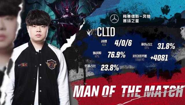 mezii ： ＂获胜从未感到无聊＂