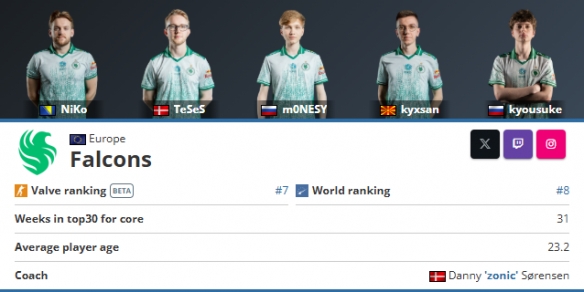 从法庭到游戏竞技场，米纳斯吉拉斯的律师们在争夺CS2奖杯的战斗中