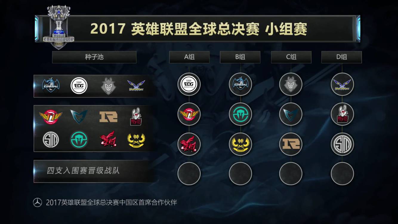 LPL春季赛：Uzi将无缘后续赛场？不但训练赛没打，韩服停止rank了